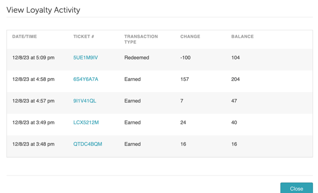 10.4 loyalty Audit