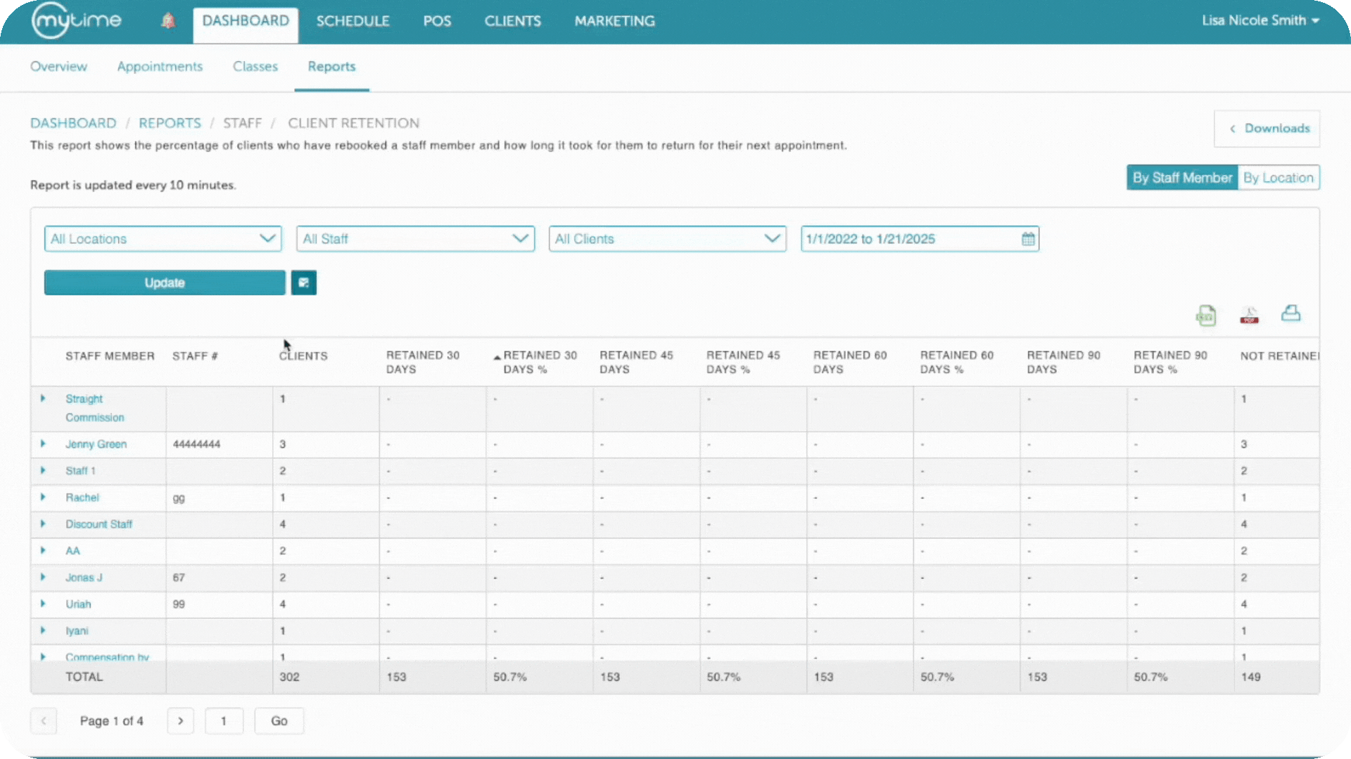 Customer Retention Report