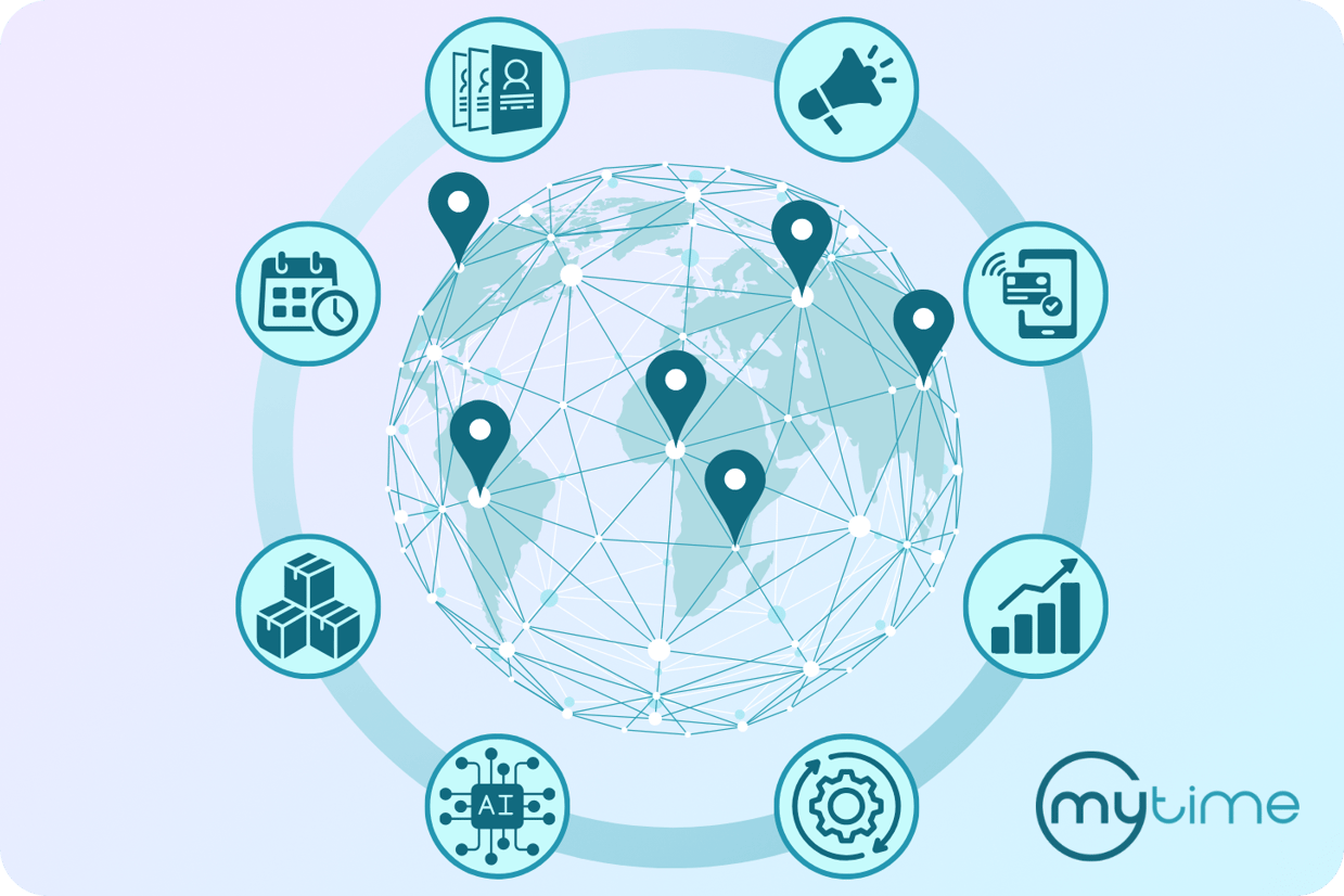 Future of Franchise Technology