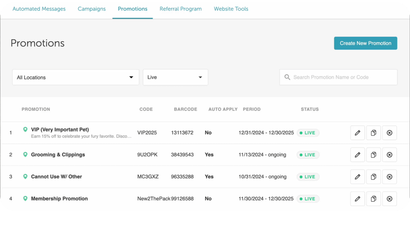 Key Feature- Promotion Insights