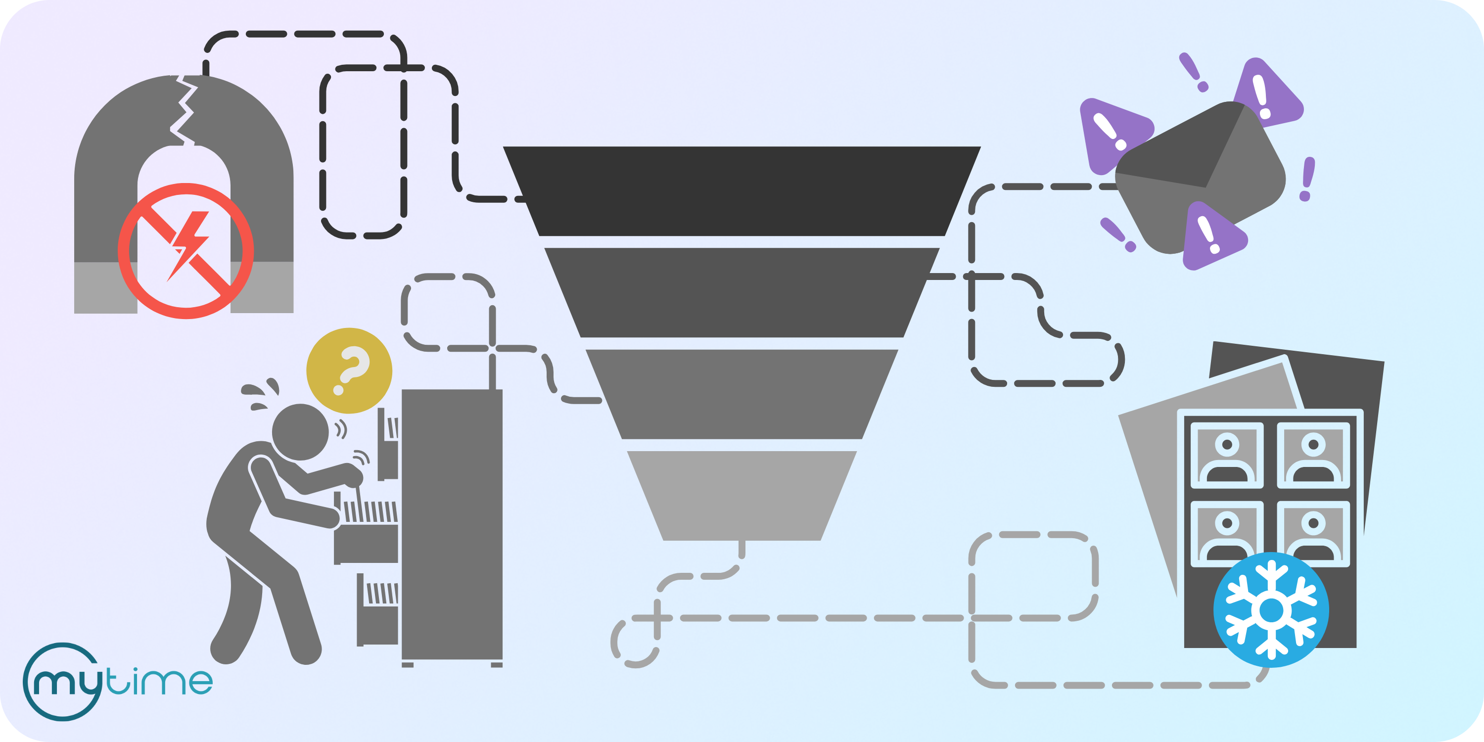 Lead Management (4)