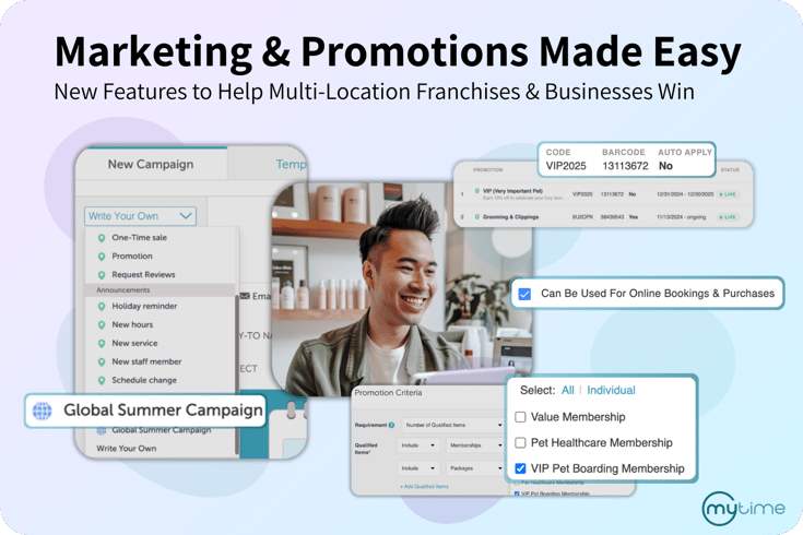 Marketing & Promotions Made Easy