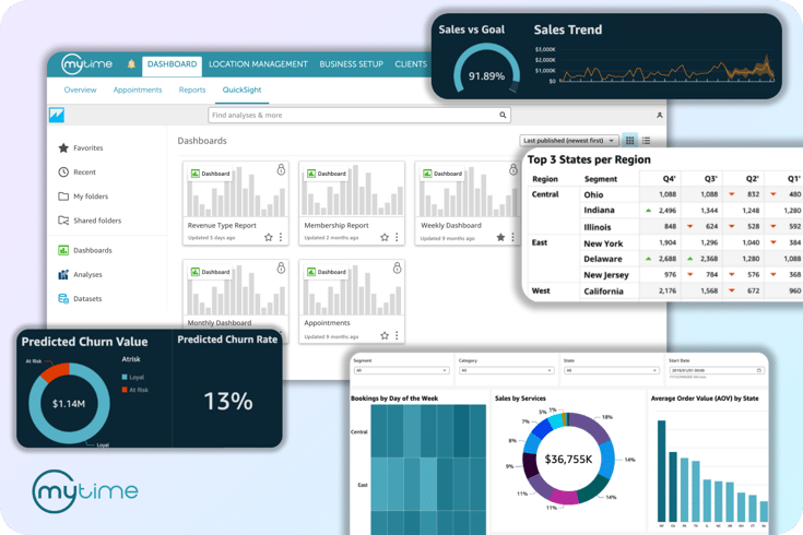 MyTime+Amazon QuickSight