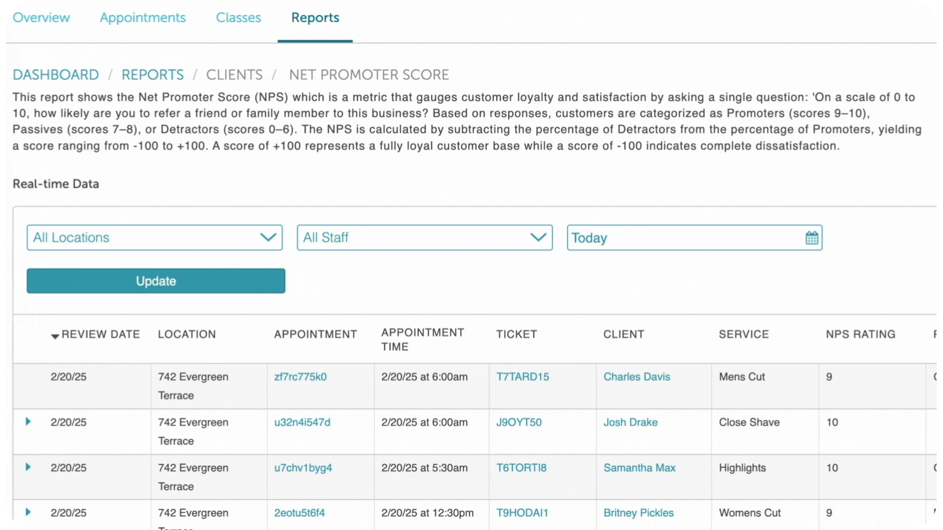 NPS Report