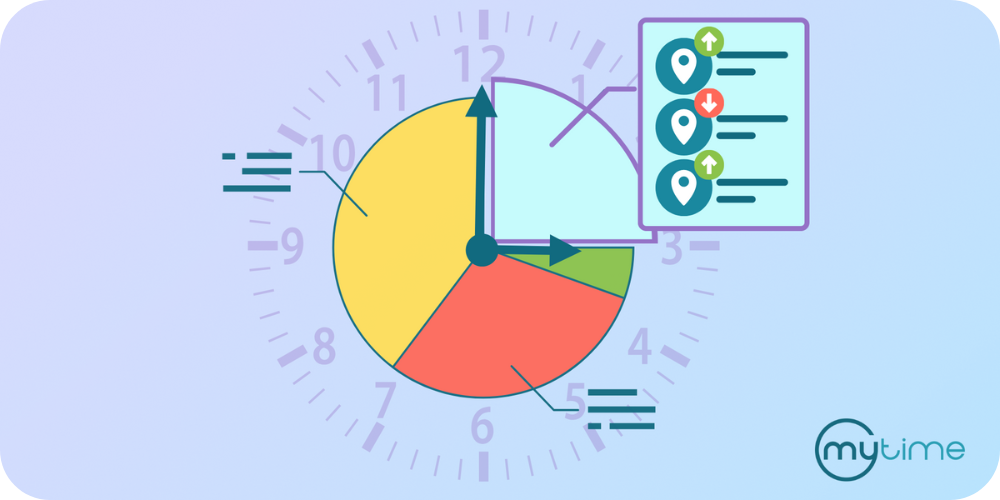 Real-Time Data & Unified Operations for Smarter Growth